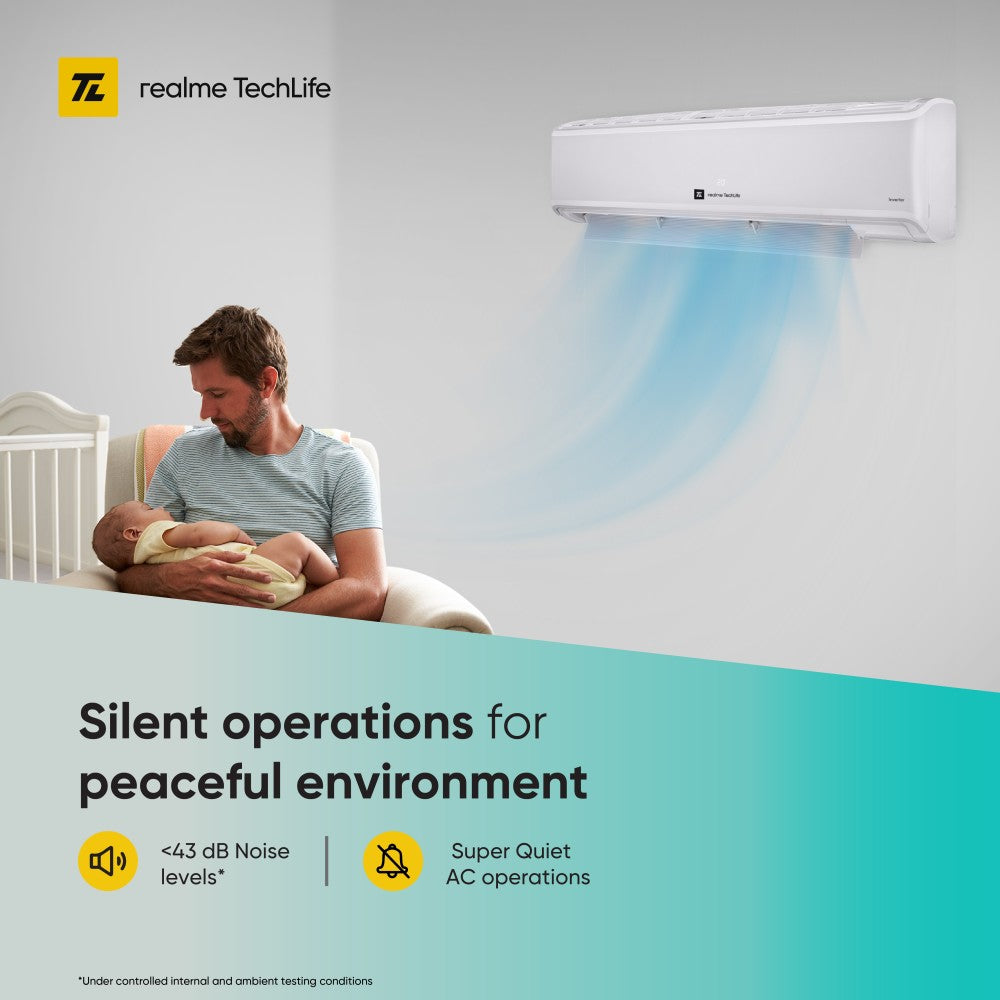 realme TechLife 4-in-1 Convertible 1.5 Ton 5 Star Split Inverter , AC  - White - 155SIAA22WR, Copper Condenser