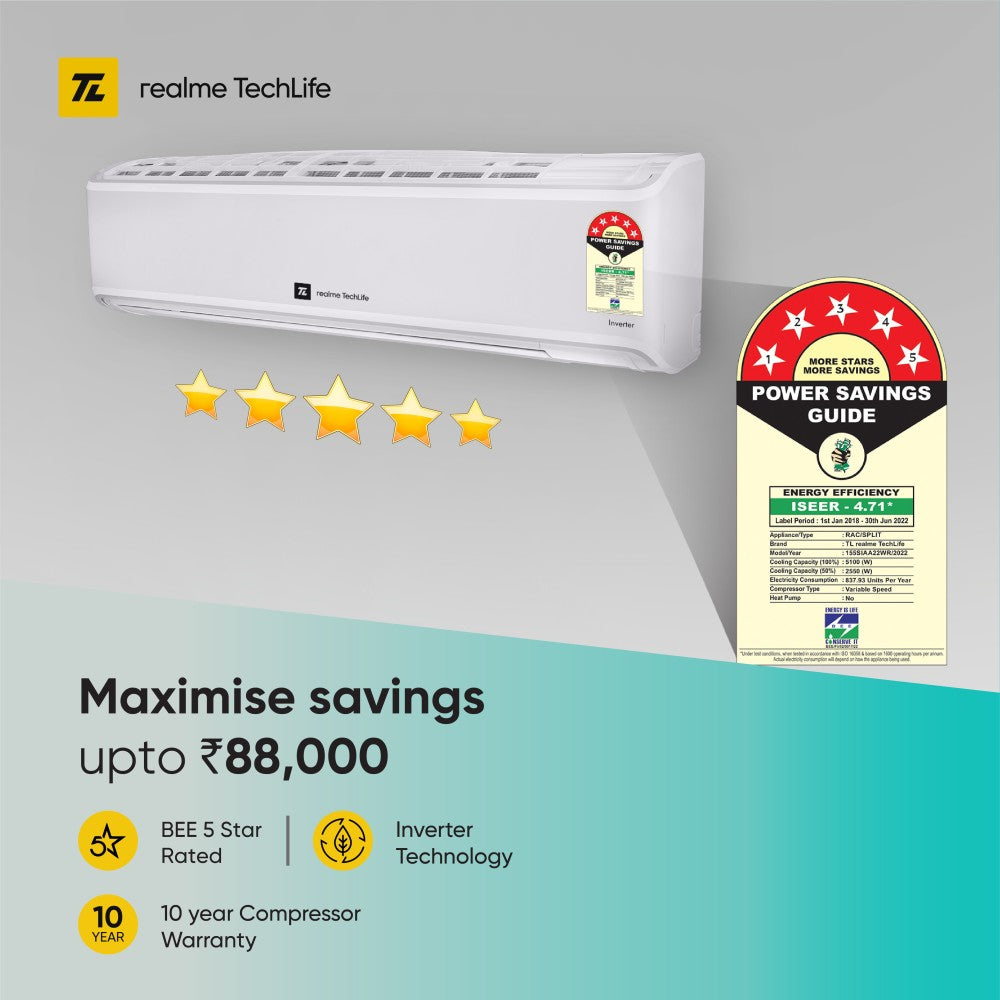 realme TechLife 4-in-1 Convertible 1.5 Ton 5 Star Split Inverter , AC  - White - 155SIAA22WR, Copper Condenser