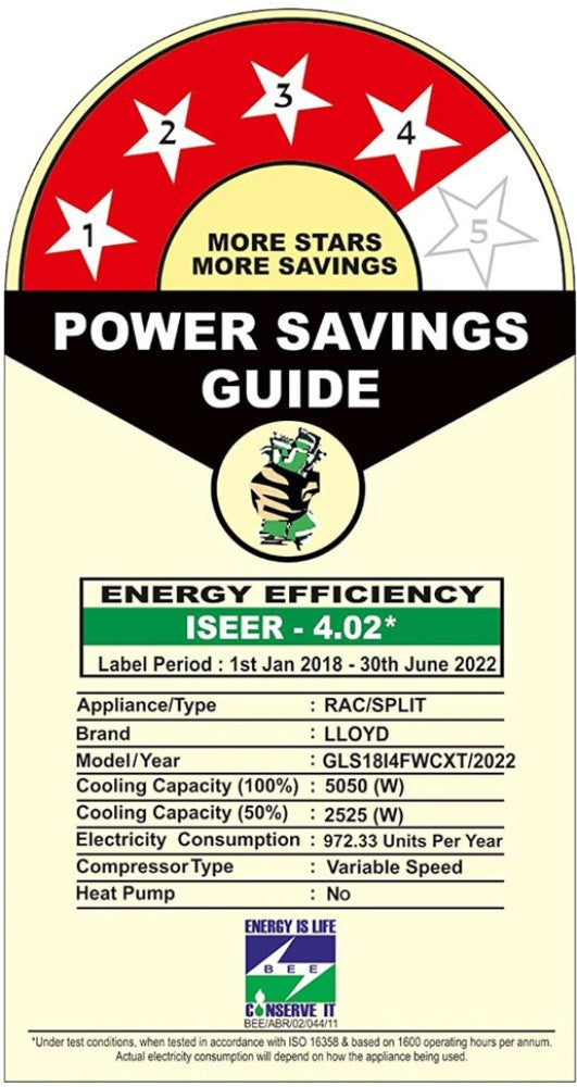 Lloyd 1.5 Ton 4 Star Split Inverter AC  - White - LS18I4FWCXT, Copper Condenser