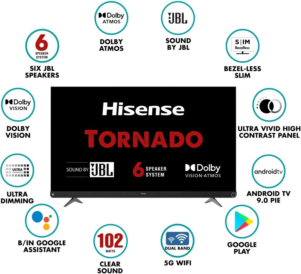 Hisense A73F 139 सेमी (55 इंच) अल्ट्रा HD (4K) LED स्मार्ट एंड्रॉइड टीवी 102W JBL 6 स्पीकर, डॉल्बी विजन और एटमॉस के साथ - 55A73F