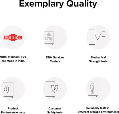 Mi 5A 100 सेमी (40 इंच) फुल एचडी एलईडी स्मार्ट एंड्रॉइड टीवी डॉल्बी ऑडियो के साथ (2022 मॉडल)