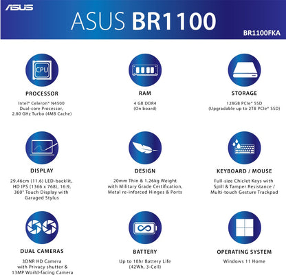 ASUS (2022) सेलेरॉन डुअल कोर - (4 जीबी/128 जीबी एसएसडी/विंडोज 11 होम) BR1100FKA-BP1104W लैपटॉप - 11.6 इंच, स्टार ग्रे, 1.40 किलोग्राम