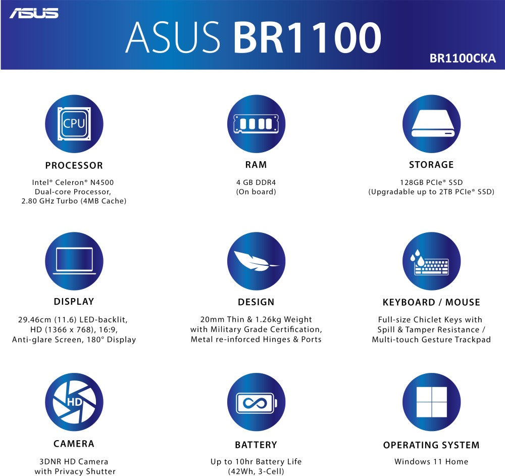 Asus (2022) Celeron डुअल कोर - (4 GB/128 GB SSD/Windows 11 Home) BR1100CKA-GJ0722W लैपटॉप - 11.6 इंच, स्टार ग्रे, 1.26 किलोग्राम