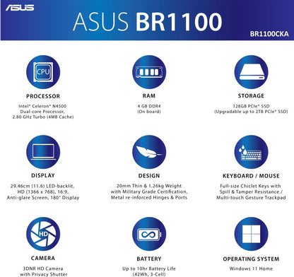 Asus (2022) Celeron डुअल कोर - (4 GB/128 GB SSD/Windows 11 Home) BR1100CKA-GJ0722W लैपटॉप - 11.6 इंच, स्टार ग्रे, 1.26 किलोग्राम