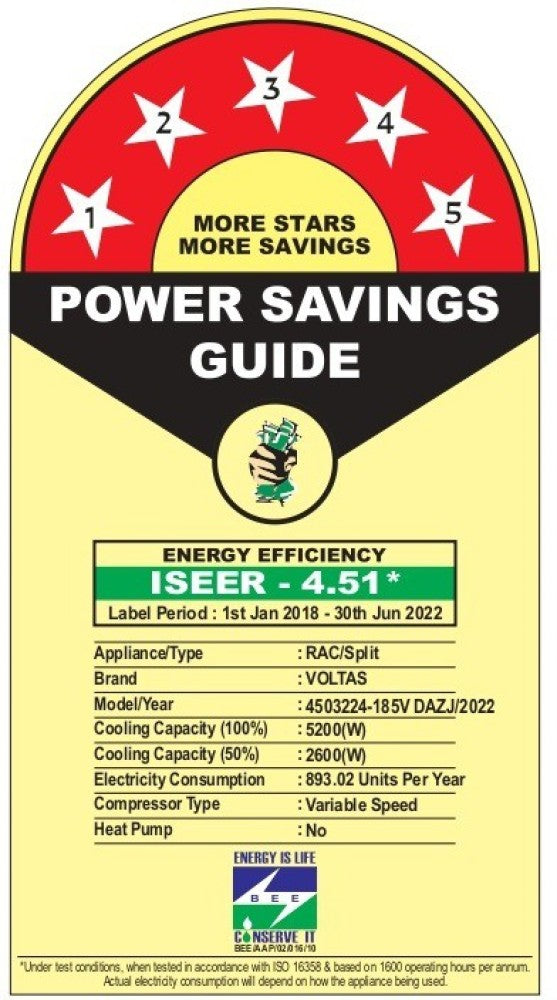 वोल्टास 1.5 टन 5 स्टार स्प्लिट इन्वर्टर एसी - सफेद - 4503224-185V DAZJ, कॉपर कंडेनसर