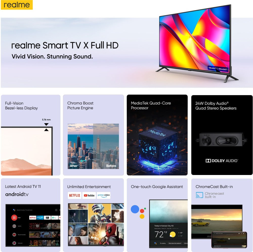 realme 100.3 cm (40 inch) Full HD LED Smart Android TV with Android 11 - 2022 Model - RMV2107