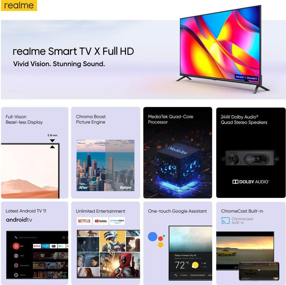 realme 108 cm (43 inch) Full HD LED Smart Android TV with Android 11 - 2022 Model - RMV2108