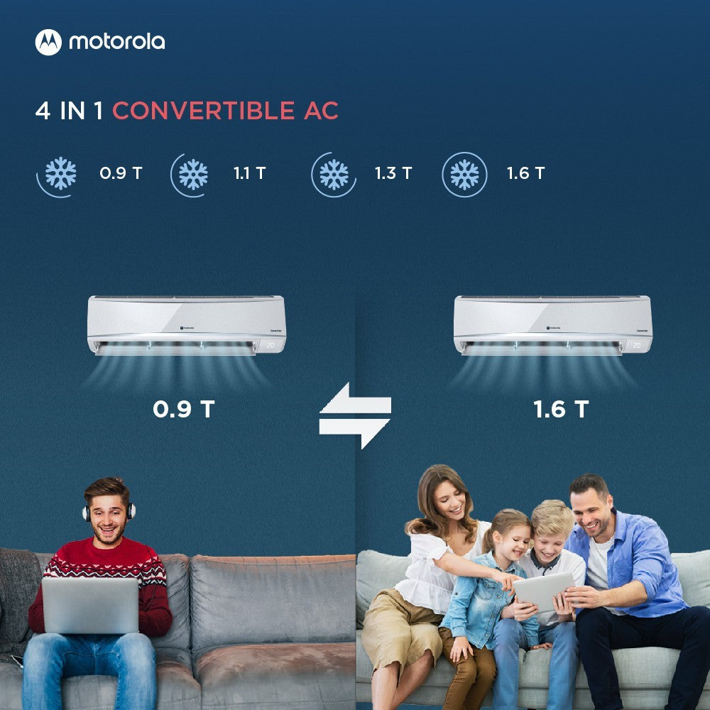 MOTOROLA मल्टी-कन्वर्टिबल 1.5 टन 5 स्टार स्प्लिट इन्वर्टर एसी - इंडोर यूनिट-सिल्वर, आउटडोर यूनिट-व्हाइट - 155SIAA22SM, कॉपर कंडेंसर