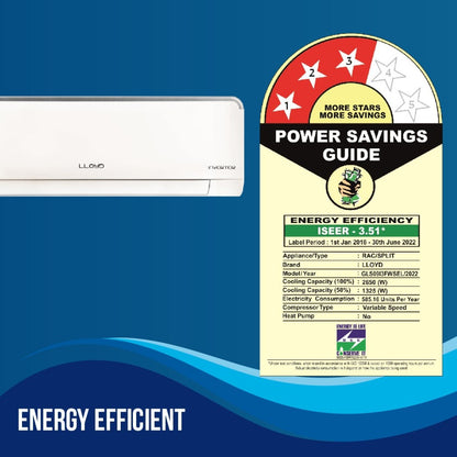 Lloyd 0.8 Ton 3 Star Split Inverter AC  - White - GLS09I3FWSEL, Copper Condenser