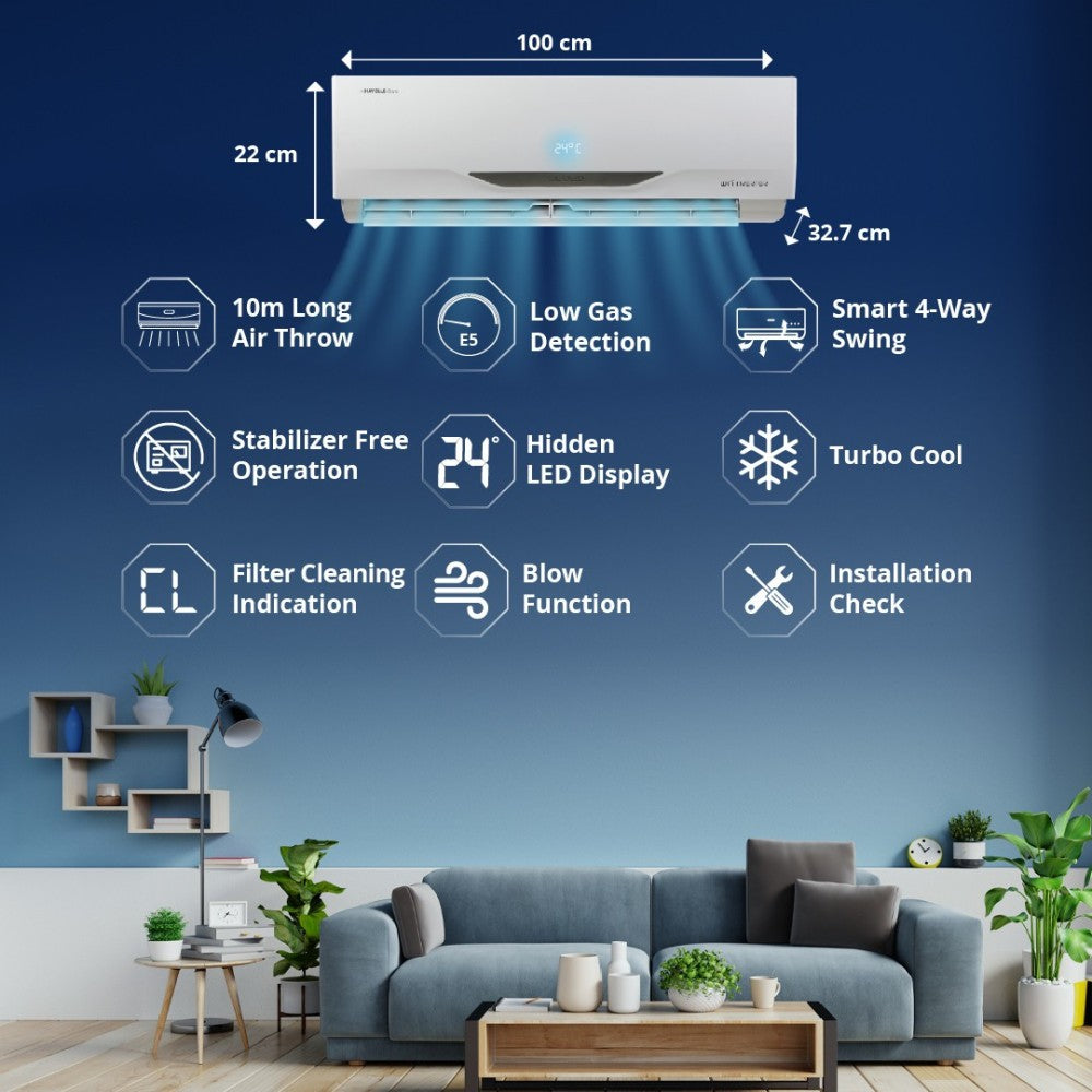 Lloyd 1.5 Ton 3 Star Split Inverter AC with Wi-fi Connect  - White - GLS18I3FWCXT, Copper Condenser