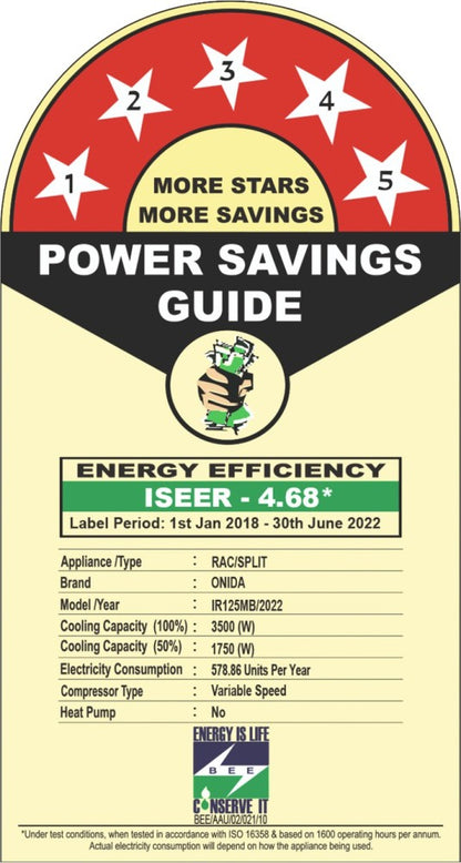 ONIDA 1 टन 5 स्टार स्प्लिट इन्वर्टर एसी - सफ़ेद - IR125MB, कॉपर कंडेंसर