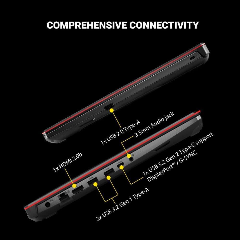 ASUS TUF गेमिंग F15 Core i5 10वीं जेनरेशन - (8GB/512GB SSD/Windows 11 Home/4GB ग्राफ़िक्स/NVIDIA GeForce GTX 1650/144 Hz) FX506LH-HN258WS गेमिंग लैपटॉप - 15.6 इंच, काला प्लास्टिक, 2.30 Kg, MS के साथ कार्यालय