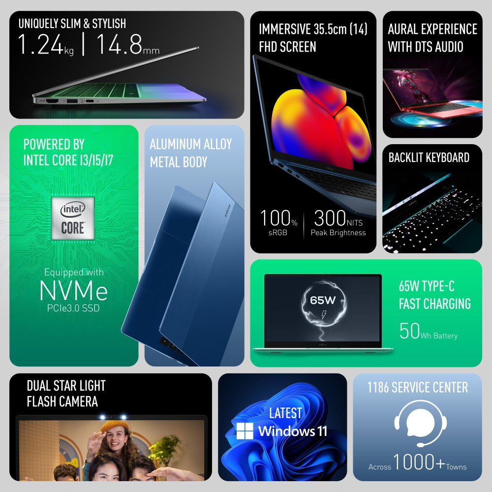 Infinix X1 Slim Series Core i5 10th Gen - (8 GB/512 GB SSD/Windows 11 Home) XL21 Thin and Light Laptop - 14 Inch, Cosmic Blue, 1.24 kg