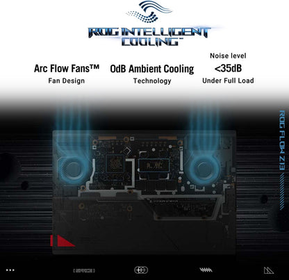 ASUS ROG Flow Z13 (2022) Core i7 12th Gen - (16 GB/512 GB SSD/Windows 11 Home/4 GB ग्राफ़िक्स/NVIDIA GeForce RTX 3050/120 Hz) GZ301ZC-LD123WS गेमिंग लैपटॉप - 13.4 इंच, काला, 1.18 किलोग्राम, एमएस ऑफिस के साथ