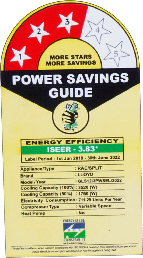 Lloyd 1 Ton 3 Star Split Inverter AC with Wi-fi Connect  - White - GLS12I3PWSEL, Copper Condenser