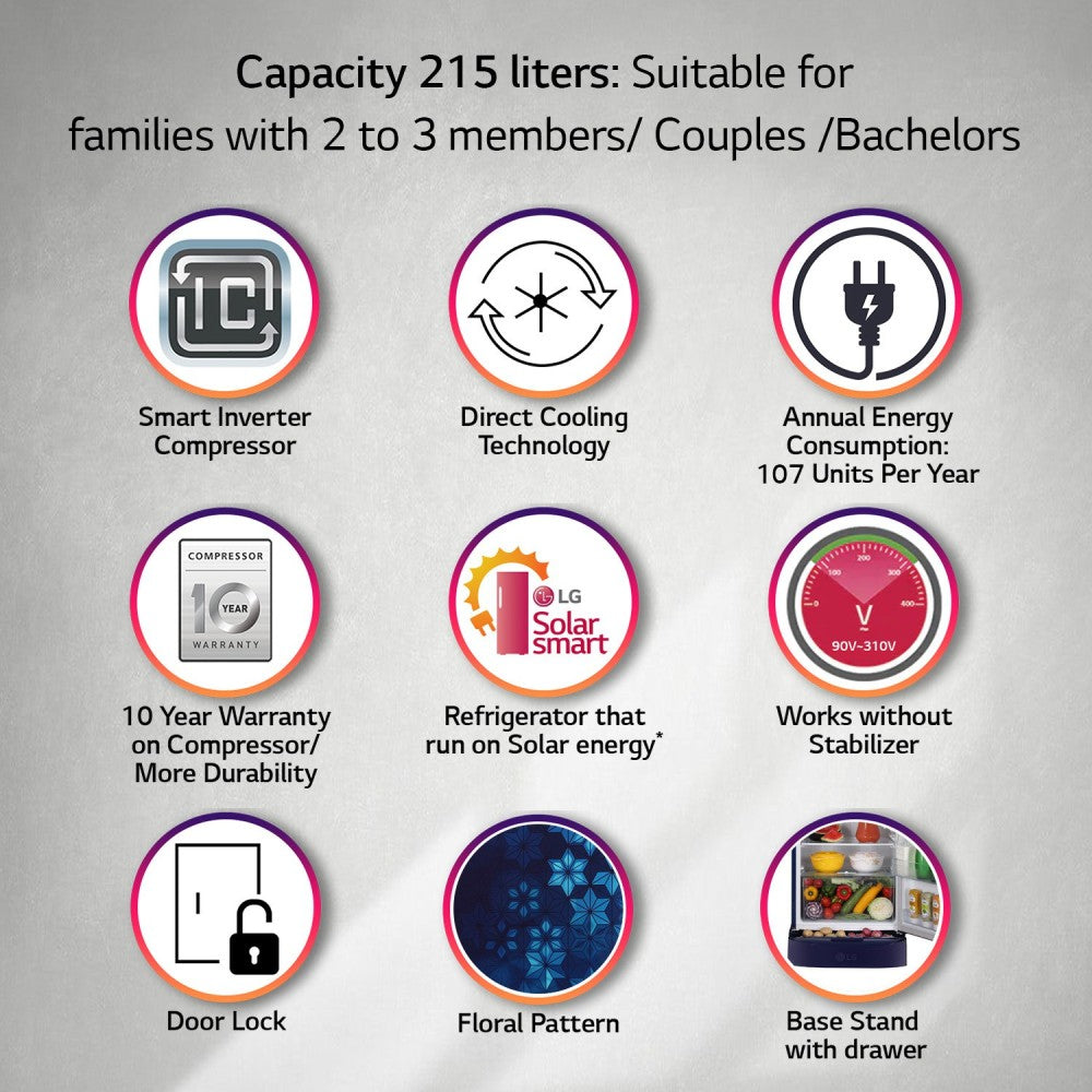 LG 215 L डायरेक्ट कूल सिंगल डोर 5 स्टार रेफ्रिजरेटर बेस ड्रॉअर के साथ - ब्लू क्वार्ट्ज, GL-D221ABQZ