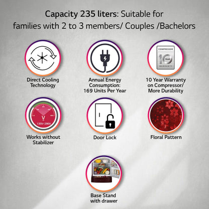 LG 235 L डायरेक्ट कूल सिंगल डोर 3 स्टार रेफ्रिजरेटर बेस ड्रावर के साथ - स्कारलेट क्वार्ट्ज़, GL-D241ASQD