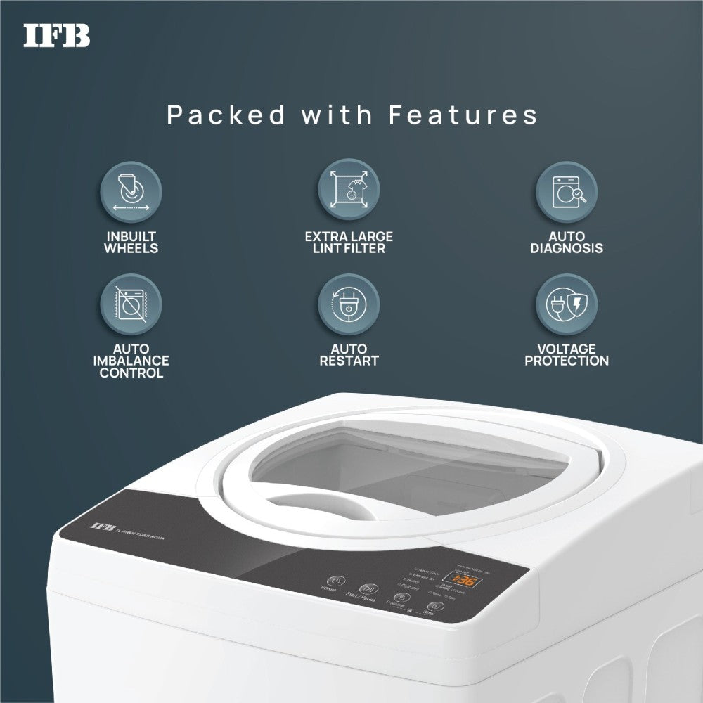 IFB 7 kg 5 Star Aqua Conserve Hard Water Wash, Smart Sense 4 years Comprehensive Warranty Fully Automatic Top Load Washing Machine Grey, White - TL-R1WH 7.0KG AQUA