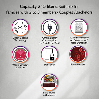 LG 215 L डायरेक्ट कूल सिंगल डोर 3 स्टार रेफ्रिजरेटर बेस ड्रॉअर के साथ - स्कारलेट क्वार्ट्ज, GL-D221ASQD