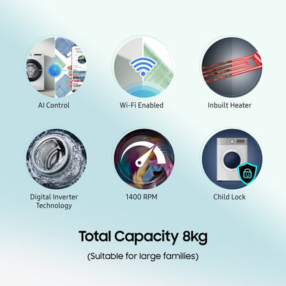 सैमसंग 8 किग्रा पूरी तरह से स्वचालित फ्रंट लोड वाशिंग मशीन इन-बिल्ट हीटर के साथ काला - WW80T604DLB1TL