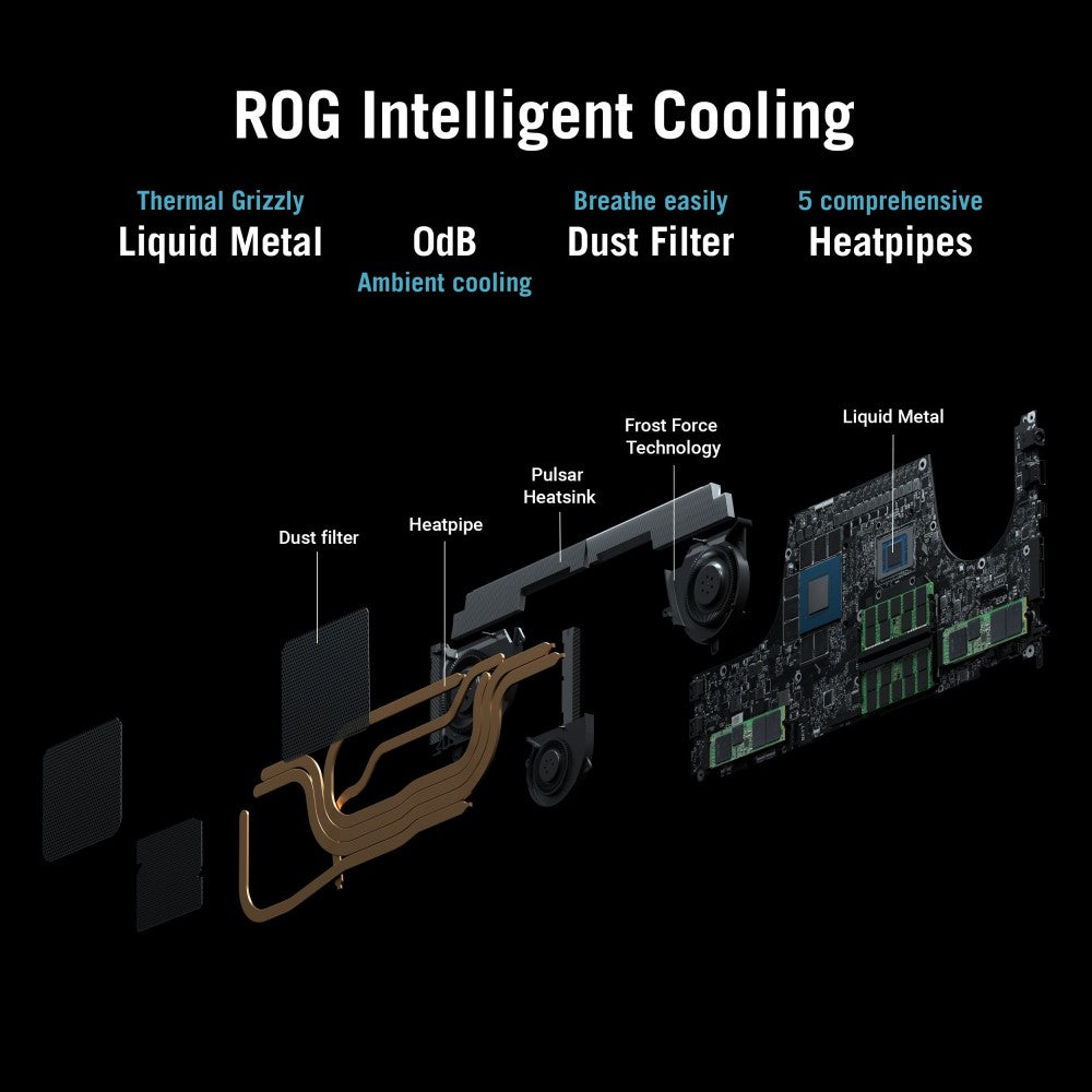 ASUS ROG Flow ग्रे, 2.10 किग्रा, एमएस ऑफिस के साथ