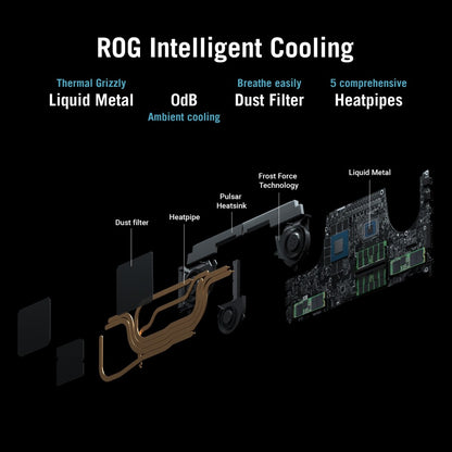 ASUS ROG Flow ग्रे, 2.10 किग्रा, एमएस ऑफिस के साथ