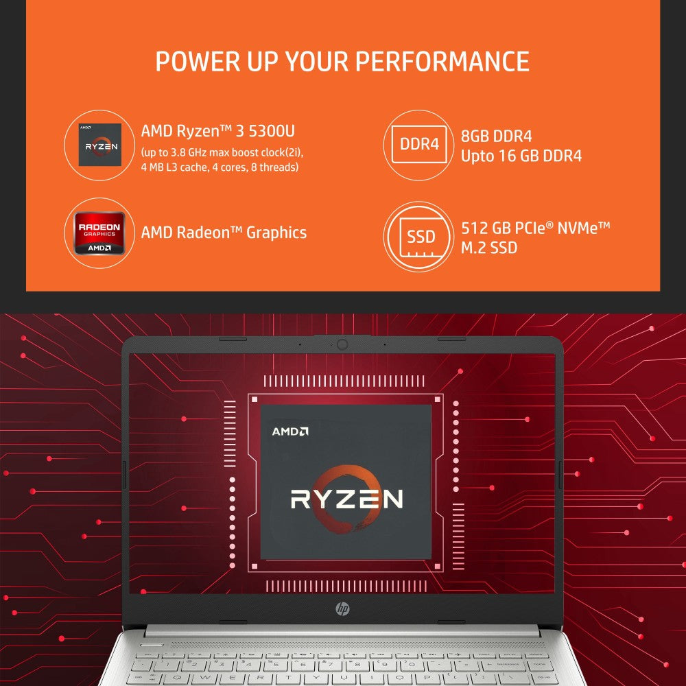 HP Ryzen 3 क्वाड कोर 5300U - (8 GB/512 GB SSD/Windows 11 Home) 14s-fq1089au पतला और हल्का लैपटॉप - 14 इंच, नेचुरल सिल्वर, 1.46 किलोग्राम, MS ऑफिस के साथ