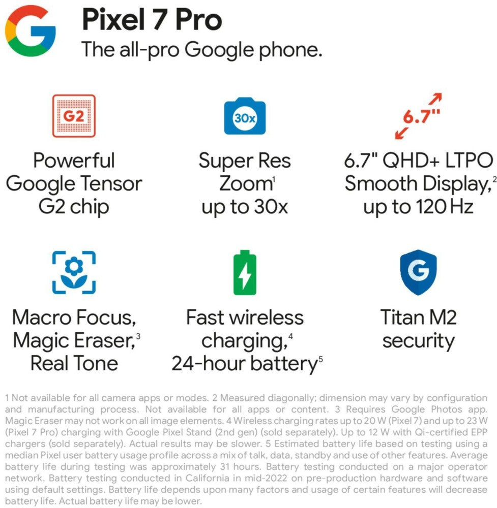 Google Pixel 7 Pro (Obsidian, 128 GB) - 12 GB RAM