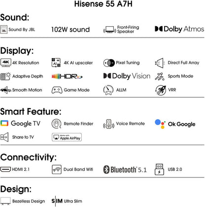 Hisense 139 cm (55 inch) Ultra HD (4K) LED Smart Google TV with 102W JBL 6 Speakers, Dolby Vision and Atmos - 55A7H