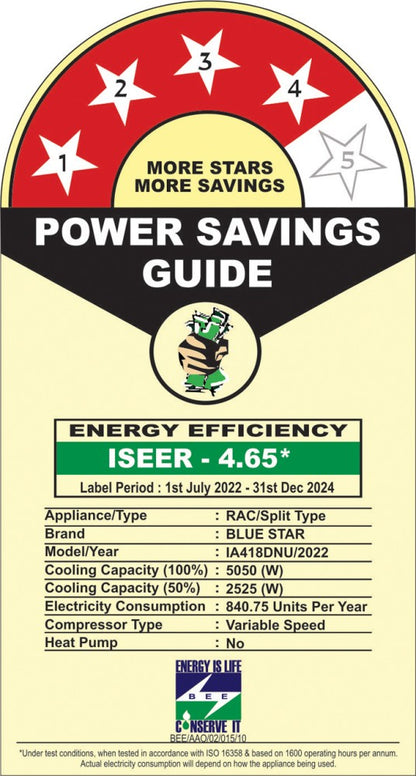 ब्लू स्टार कन्वर्टिबल 4 इन 1 कूलिंग 2023 मॉडल 1.5 टन 4 स्टार स्प्लिट इन्वर्टर मल्टी सेंसर, स्टेबलाइजर फ्री ऑपरेशन, सेल्फ डायग्नोसिस, डस्ट फिल्टर एसी - व्हाइट - IA418DNU, कॉपर कंडेंसर