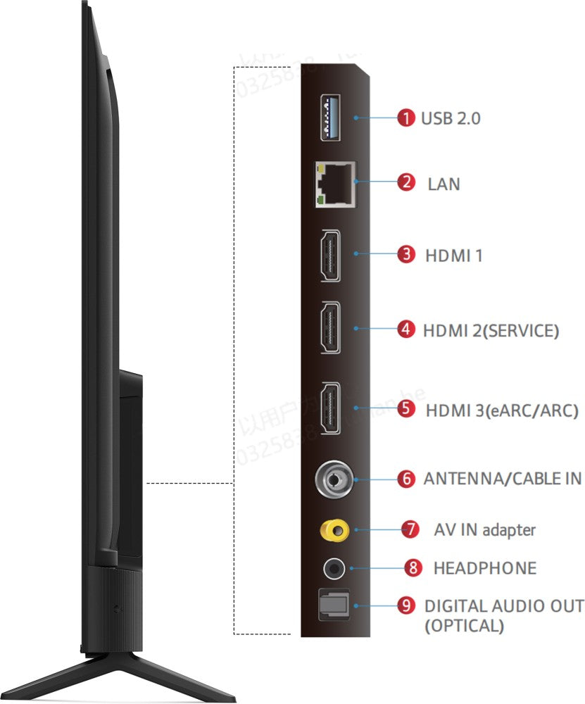 iFFALCON by TCL U62 126 cm (50 inch) Ultra HD (4K) LED Smart Google TV with Bezel-Less Design and Dolby Audio - iFF50U62