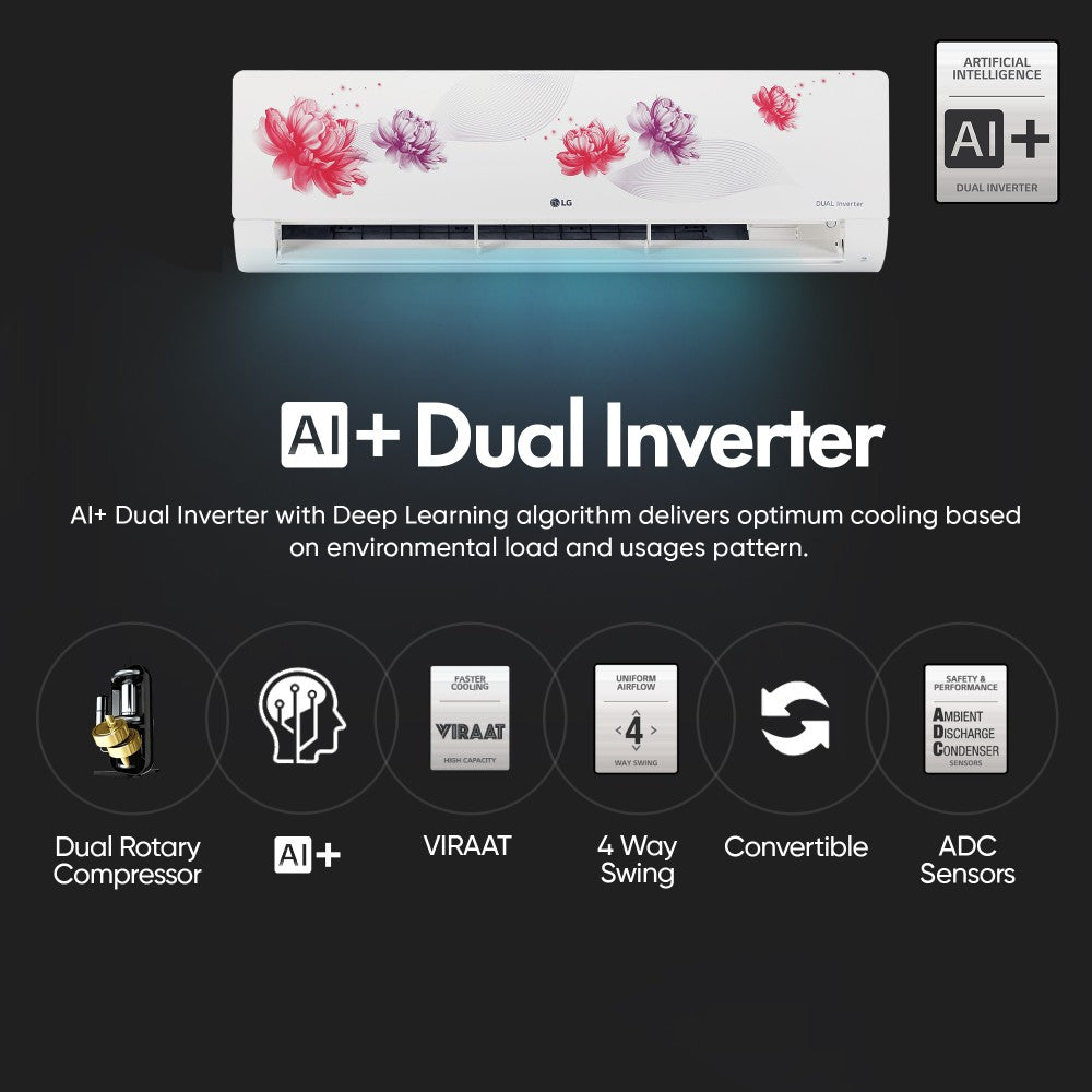 LG AI Convertible 6-in-1 Cooling 2023 Model 1.5 Ton 5 Star Split AI Dual Inverter 4 Way Swing, HD Filter with Anti-Virus Protection AC with Wi-fi Connect  - Floral - RS-Q19FWZE, Copper Condenser