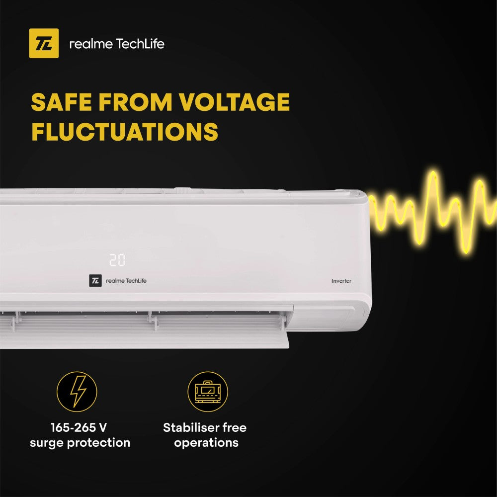 realme TechLife 2023 Range 1.5 Ton 4 Star Split Inverter 4-in-1 Convertible with Flexi-Control Technology AC  - White - 154SIAA22BWR, Copper Condenser