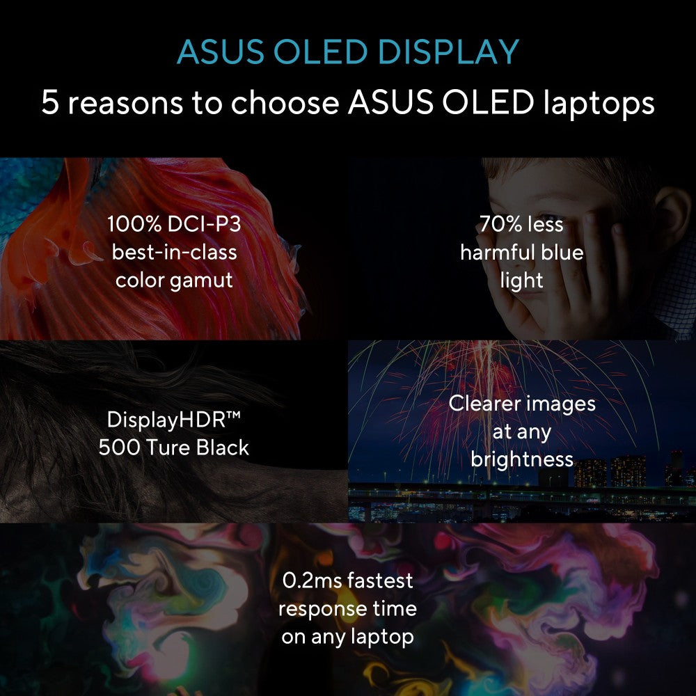 ASUS प्रोआर्ट स्टूडियोबुक 16 OLED (2022) ASUS डायल कोर i7 12वीं पीढ़ी के साथ - (16 जीबी/1 टीबी एसएसडी/विंडोज 11 होम/6 जीबी ग्राफिक्स/NVIDIA GeForce RTX 3060) H7600ZM-L701WS क्रिएटर लैपटॉप - 16 इंच, मिनरल ब्लैक, 2.40 किलोग्राम, एमएस ऑफिस के साथ