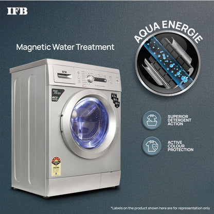 IFB 6 kg Steam Wash, Hard Water Wash, Active Color Protection 4 years Comprehensive Warranty Fully Automatic Front Load Washing Machine Silver - DIVA AQUA SXS 6008