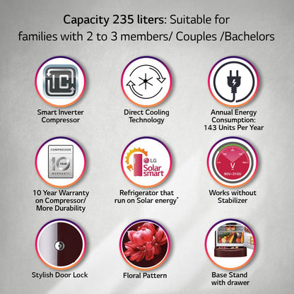 LG 224 L डायरेक्ट कूल सिंगल डोर 4 स्टार रेफ्रिजरेटर बेस ड्रॉअर के साथ - स्कार्लेट चार्म, GL-D241ASCY