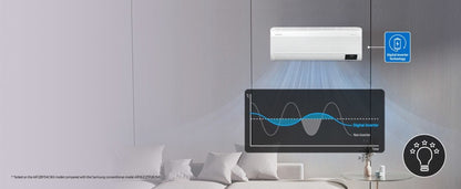 SAMSUNG windfree 1 Ton 3 Star Split Inverter AC  - White - AR12BYMANWK, AR12BYMANWKNNA, AR12BYMANWKXNA, Copper Condenser