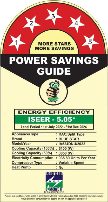 ब्लू स्टार 2 टन 5 स्टार स्प्लिट इन्वर्टर एसी - सफेद - IA524DNU, कॉपर कंडेनसर