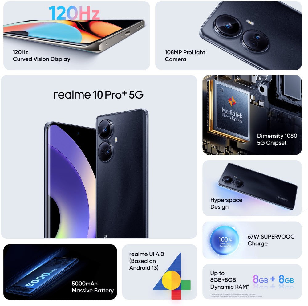 realme 10 Pro+ 5G (Dark Matter, 256 GB) - 8 GB RAM