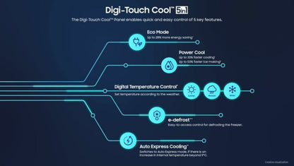 SAMSUNG 189 L Direct Cool Single Door 5 Star Refrigerator  with Digi-Touch Cool,Digital Inverter - Hydrangea Blue, RR21C2E25HS/HL