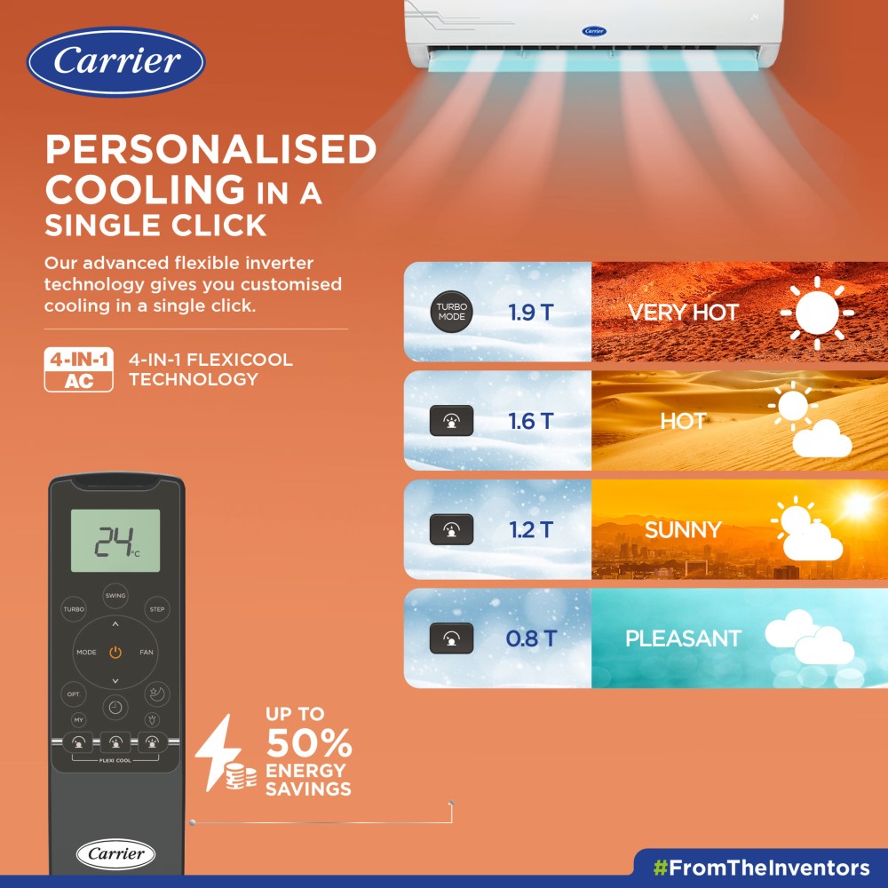 CARRIER Convertible 4-in-1 Cooling 2023 Model 1 Ton 3 Star Split AI Flexicool Inverter Dual Filtration with HD & PM 2.5 Filter AC  - White - 12K ESTER EXi+ INVERTER R32 SPLIT AC_CAI12ER3R33F0, Copper Condenser