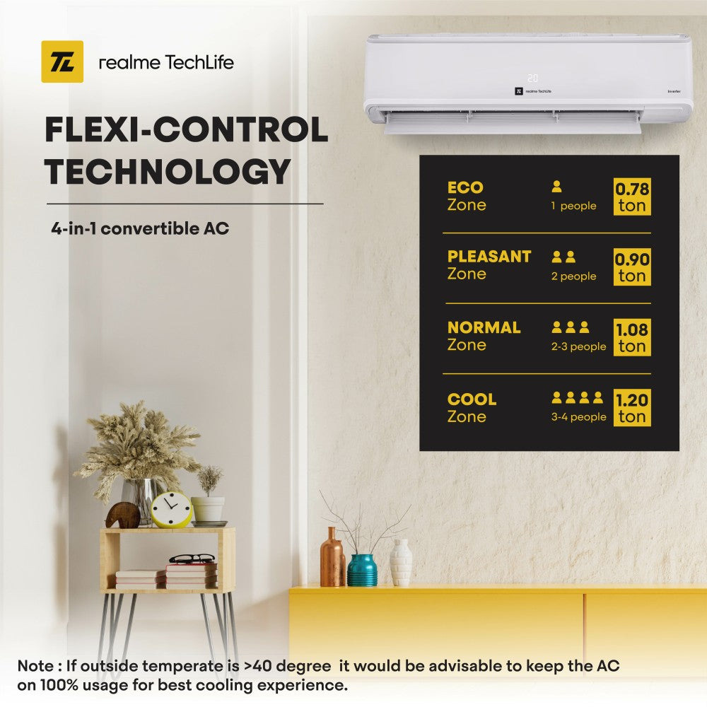 रियलमी टेकलाइफ 4-इन-1 कन्वर्टिबल 2023 रेंज फ्लेक्सी-कंट्रोल टेक्नोलॉजी के साथ 1.2 टन 4 स्टार स्प्लिट इन्वर्टर एसी - सफेद - 124SIAA22BWR, कॉपर कंडेनसर