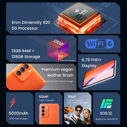 Infinix Zero 5G 2023 (Coral Orange, 128 GB) - 8 GB RAM