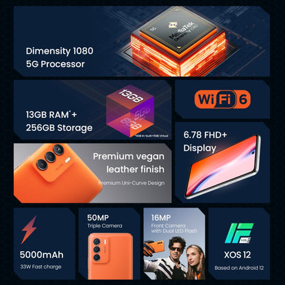 Infinix Zero 5G 2023 TURBO (Coral Orange, 256 GB) - 8 GB RAM