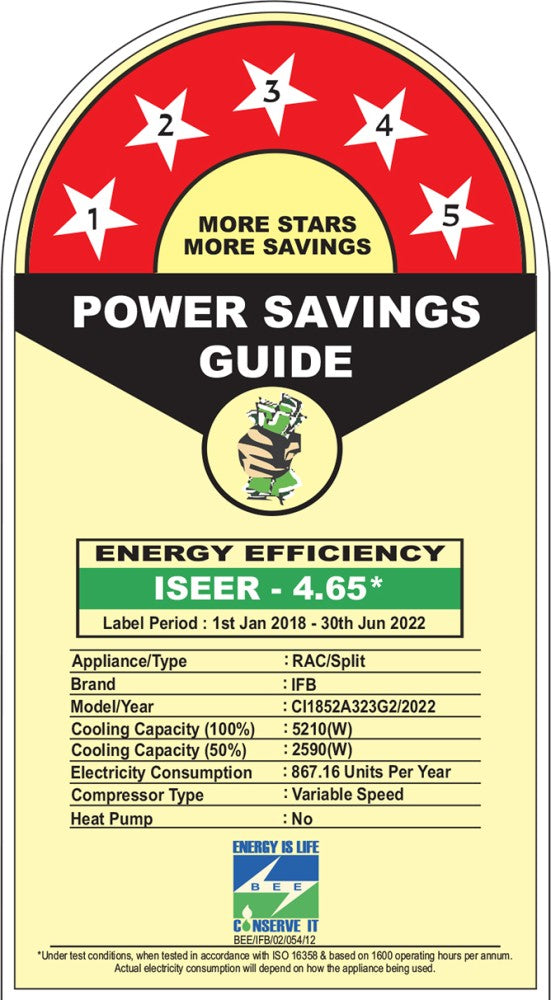 IFB 1.5 टन 5 स्टार स्प्लिट इन्वर्टर AC - सफ़ेद - CI1852A323G2, कॉपर कंडेंसर