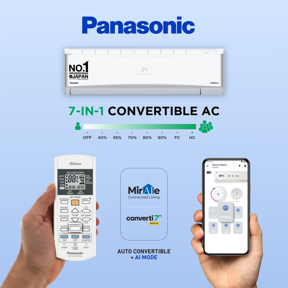 Panasonic कनवर्टिबल 7-इन-1 एडिशनल AI मोड कूलिंग 2023 मॉडल 2 टन 5 स्टार स्प्लिट इन्वर्टर 4 वे स्विंग के साथ, PM 0.1 एयर प्यूरिफिकेशन फ़िल्टर AC Wi-Fi कनेक्ट के साथ - सफ़ेद - CS/CU-ZU24ZKYF, कॉपर कंडेंसर