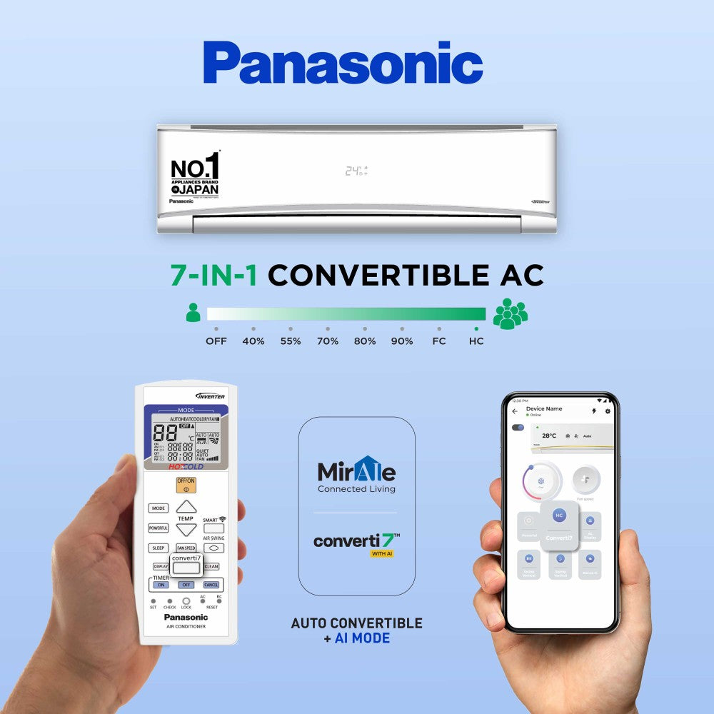 Panasonic कनवर्टिबल 7-इन-1 अतिरिक्त AI मोड के साथ हॉट और कोल्ड 2023 मॉडल 1.5 टन 3 स्टार स्प्लिट इन्वर्टर 2 वे स्विंग के साथ, PM 0.1 एयर प्यूरिफिकेशन फ़िल्टर AC वाई-फ़ाई कनेक्ट के साथ - सफ़ेद - CS/CU-KZ18ZKYF, कॉपर कंडेंसर