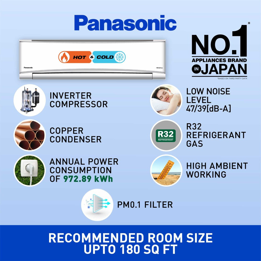 Panasonic कनवर्टिबल 7-इन-1 अतिरिक्त AI मोड के साथ हॉट और कोल्ड 2023 मॉडल 1.5 टन 3 स्टार स्प्लिट इन्वर्टर 2 वे स्विंग के साथ, PM 0.1 एयर प्यूरिफिकेशन फ़िल्टर AC वाई-फ़ाई कनेक्ट के साथ - सफ़ेद - CS/CU-KZ18ZKYF, कॉपर कंडेंसर