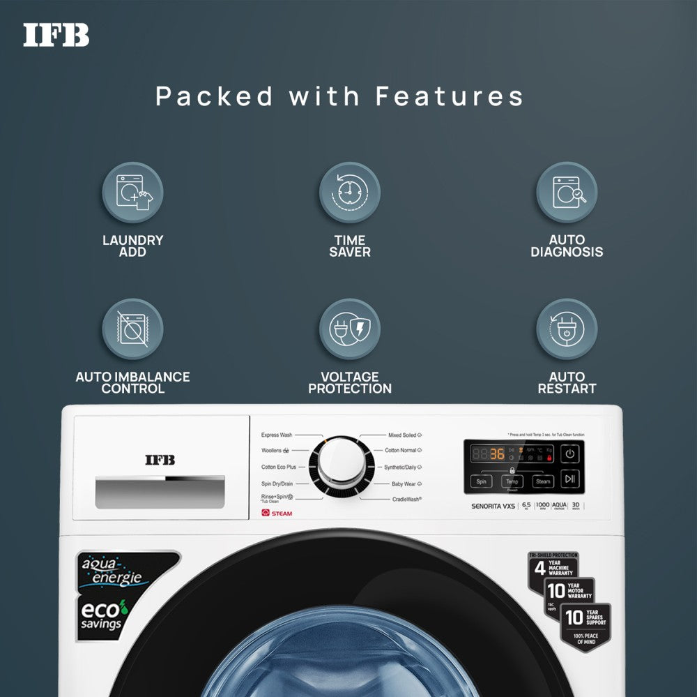 IFB 6.5 किग्रा स्टीम वॉश के साथ, एक्वा एनर्जी, एंटी-एलर्जन 4 साल की व्यापक वारंटी इन-बिल्ट हीटर सिल्वर के साथ पूरी तरह से स्वचालित फ्रंट लोड वाशिंग मशीन - SENORITA VXS 6510