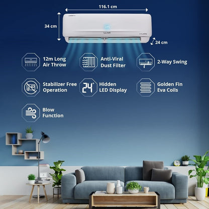 Lloyd 2 Ton 3 Star Split Inverter AC with Wi-fi Connect  - White - GLS24I3FWSCV, Copper Condenser